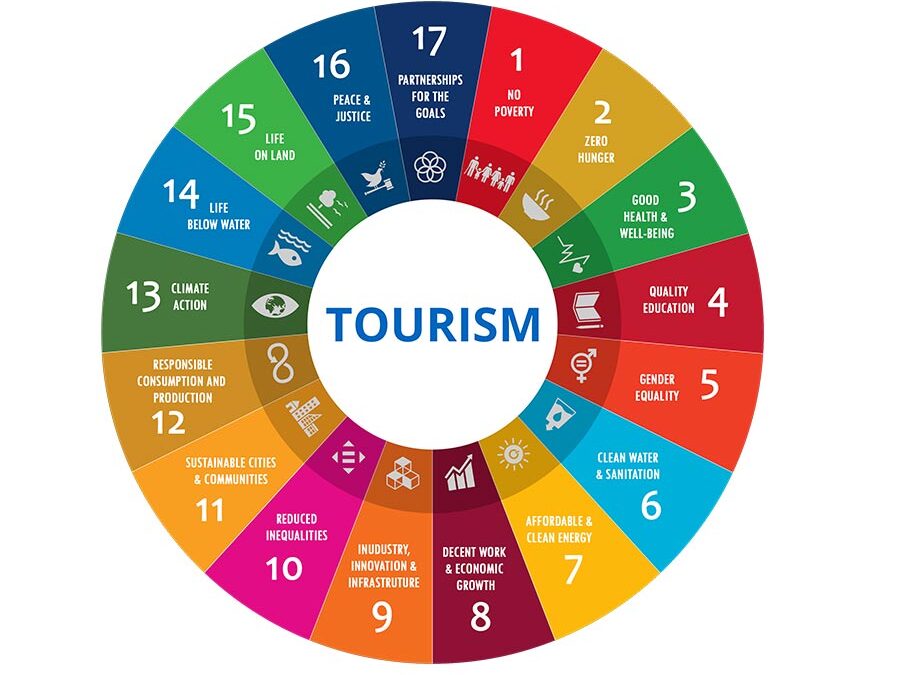 sustainable tourism