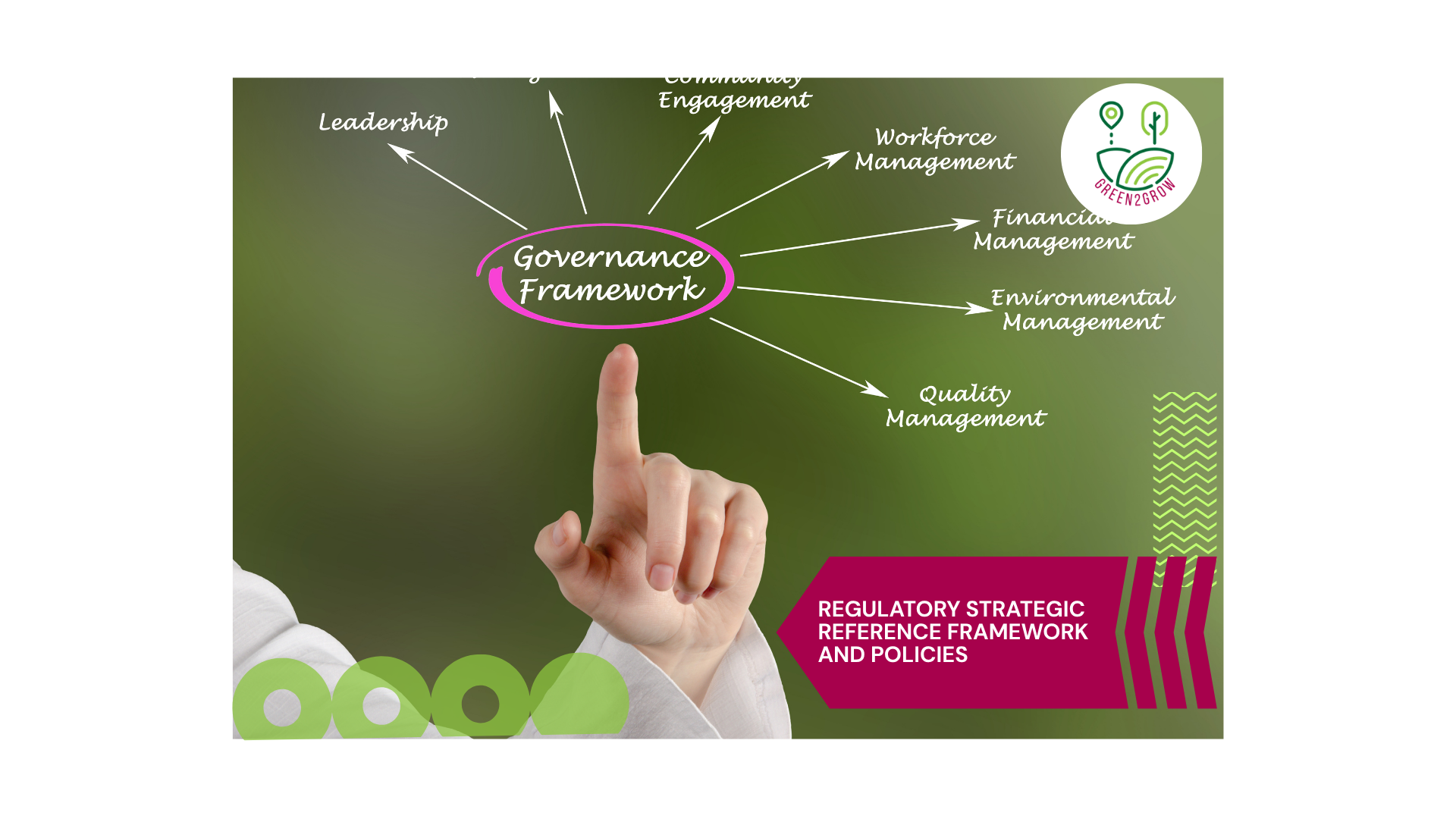 02.1 Regulatory Strategic Reference Framework and Policies