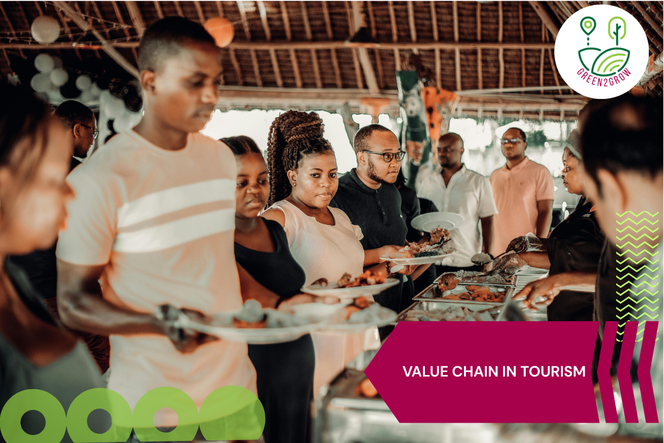 09 Value Chain in Tourism